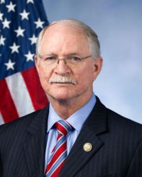 John H. Rutherford